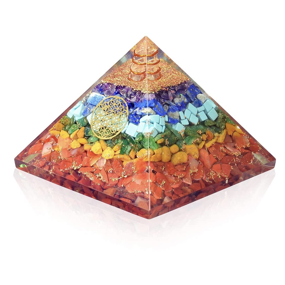 Pyramid Chakra Orgone Pyramid Chakra Orgone